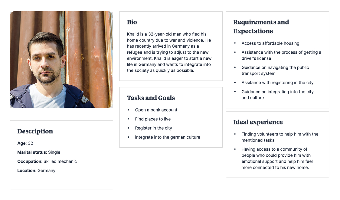 Large Easy Settle persona showing Khalid's background, goals, needs, and ideal experience